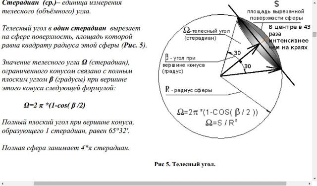 Плоский угол равен