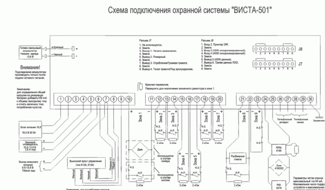 Виста 501 инструкция по программированию