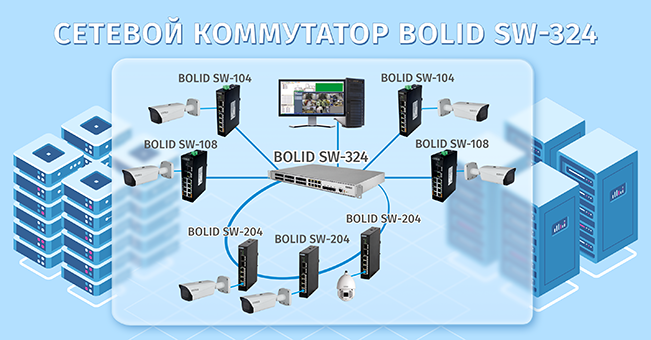    BOLID SW-324