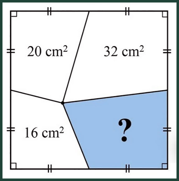 Чему равна площадь?