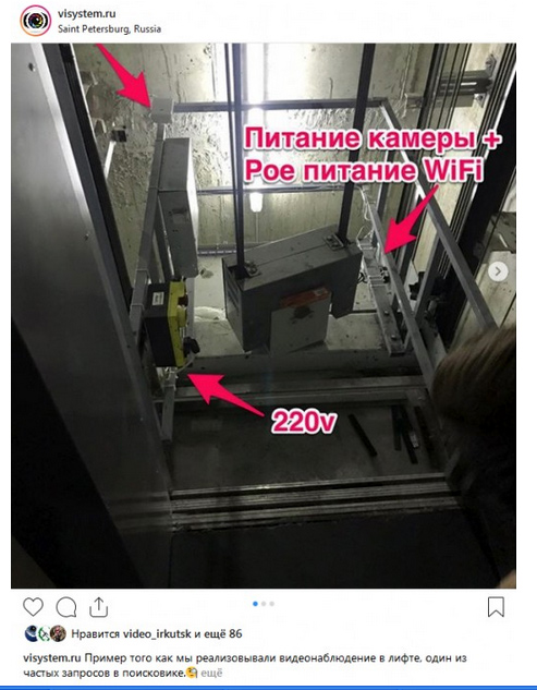 Видеокамеры в лифтах