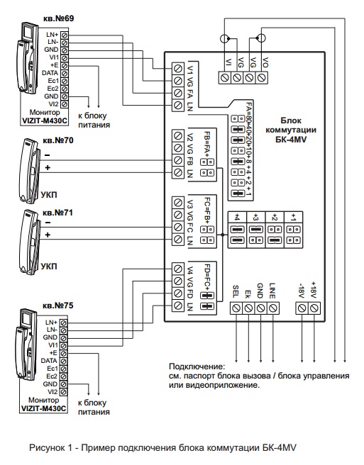 Схема подключения vizit бк 401